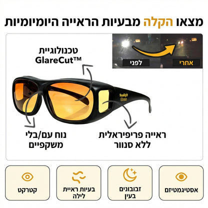 נהיגת לילה ללא סנוור: הטכנולוגיה האופטית שמשנה את התמונה בכביש