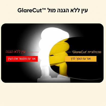 נהיגת לילה ללא סנוור: הטכנולוגיה האופטית שמשנה את התמונה בכביש